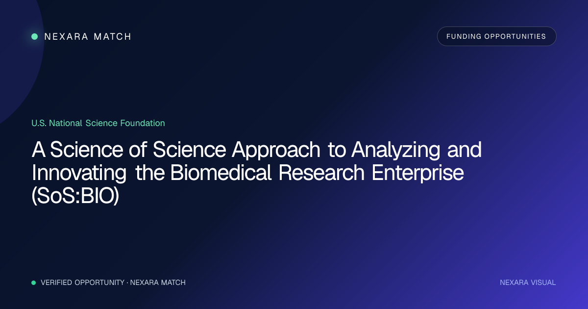A Science of Science Approach to Analyzing and Innovating the Biomedical Research Enterprise (SoS:BIO) NEXARA Match opportunity visual