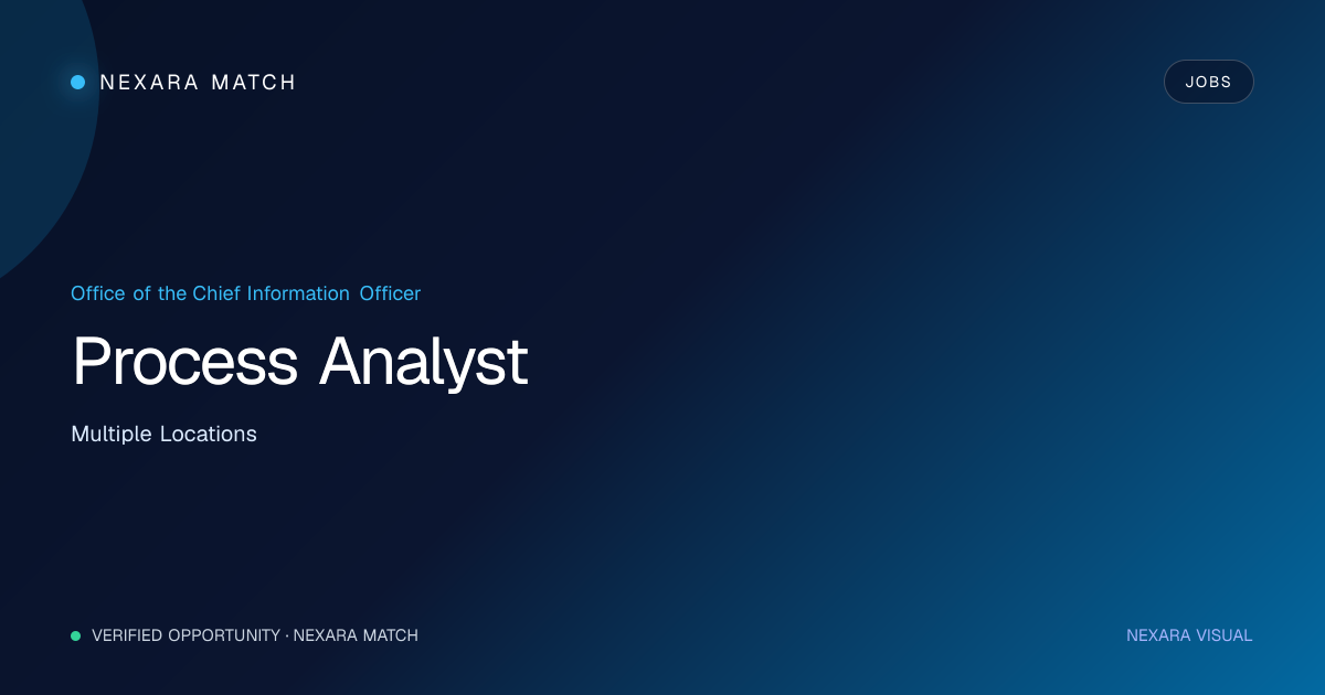 Process Analyst NEXARA Match opportunity visual